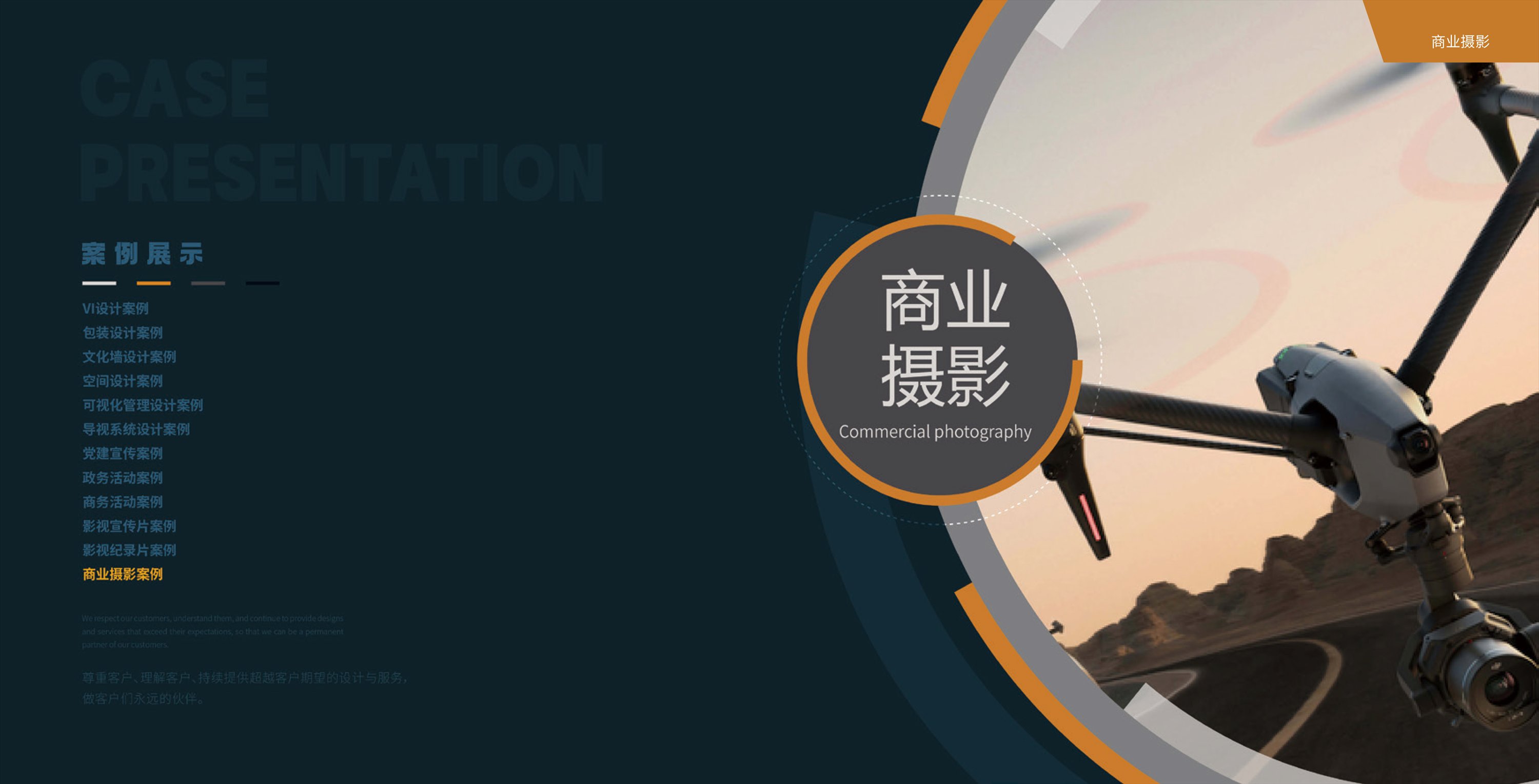 商业摄影案例分类封面